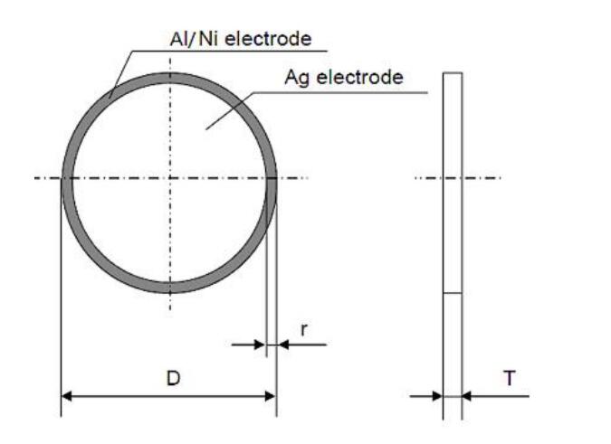 3.7V-265V NTC PTC Thermistors Positive Temperature Coefficient Resistor For Heating 2