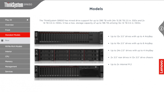ODM Thinksystem Lenovo Server SR650 2 Socket Rack For Hyperconverged Infrastructure