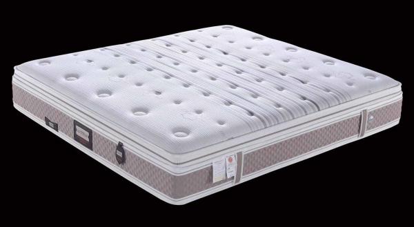 Buy cheap Independent Pocket Sprung Memory Foam Mattress Soft Ec - Friendly from wholesalers