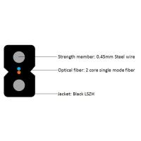 Buy cheap FPR Drop Wire Fiber Optic 2 Core , G657a2 GJXFH Indoor FTTH Drop Cable product