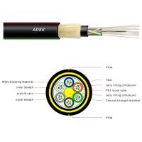 Buy cheap OEM AT Indoor Fiber Optic Cable All Dielectric Self Supporting Aerial Cable ADSS product
