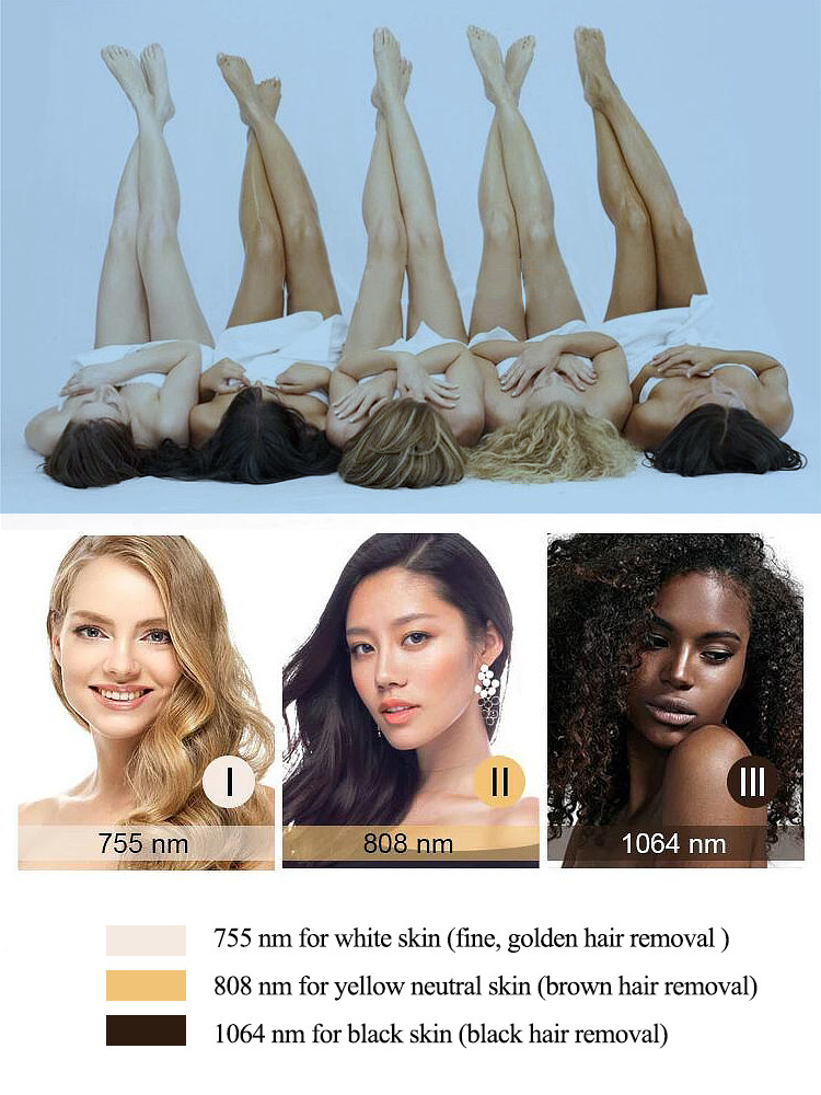 Adjustable Frequency Diode Laser Hair Removal Equipment With LCD Touchscreen