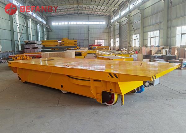 Buy cheap 65Ton Workshop Railway Transfer Cart With Coil Structure from wholesalers