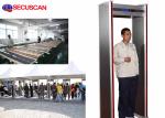 High Sensitivity Walk Through Scanner / Security Body Scanner