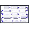 Buy cheap 24v Graphene Heating Element For Warm Products Multifunctional from wholesalers