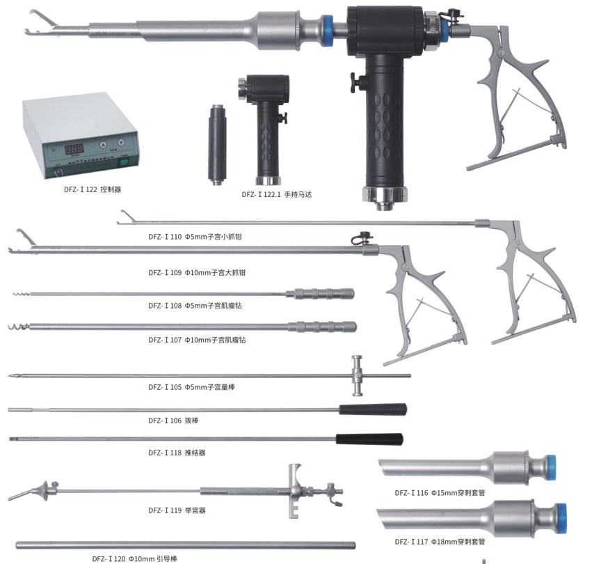 Model Morcellator Set for Safe and Precise Uterus Cutting in Hysteroscopy Procedures