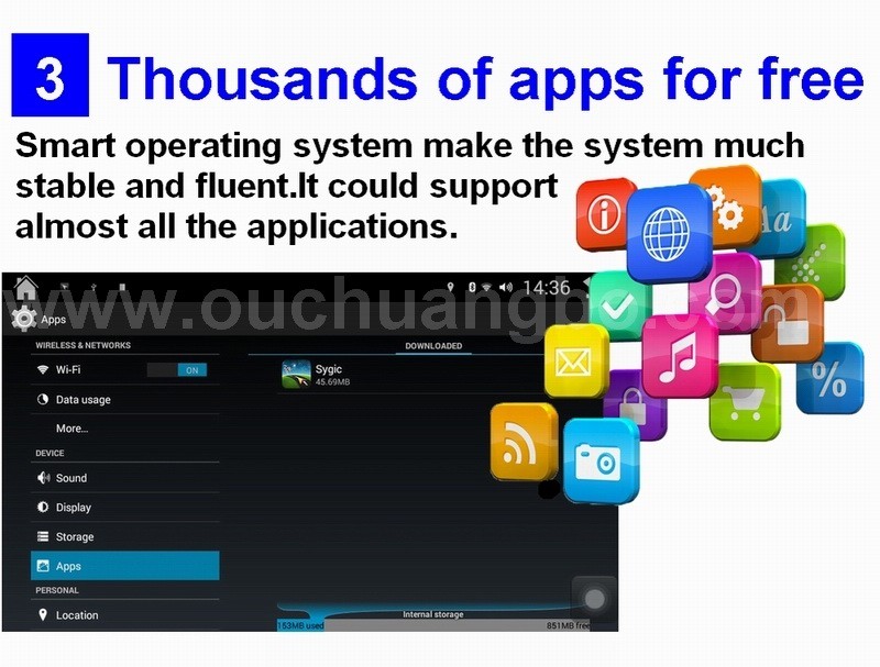 Ouchuangbo touch screen android 4.4 system DFM Joyear X5 2013 with car radio gps bluetooth free chile map