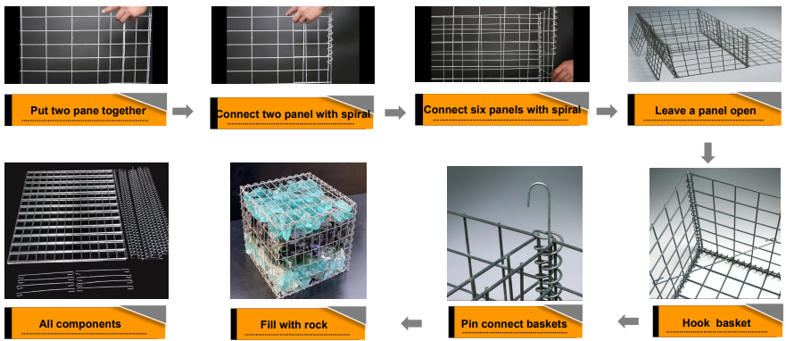 2x1x1 4mm Hot Dipped Galvanzied Welded Mesh Gabion