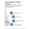 Buy cheap PP Sediment Water Filter for Improving Your Water Supply 1kg from wholesalers