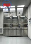 Find the Perfect Ducted Fume Hood Manufacturers for Commercial Furniture Exhaust