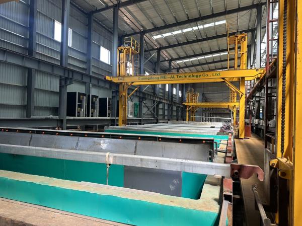Buy cheap Horizontal Anodizing Production Line 6500mm Max Profile Length from wholesalers