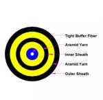 YTTX Double Sheathed FTTH Aramid Yarn Round Optical Cable