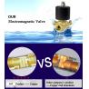 Buy cheap low price 2 way brass solenoid valve 12V/24V/220V with Normally Closedvalve solenoid solen from wholesalers
