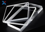 Buy cheap 2mm Thin Plexiglass Acrylic Sheet Clear Casted Lucite Plastic Panels from wholesalers