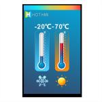 8.0 Inch TFT LCD Display Module With NV3051F1 Controller