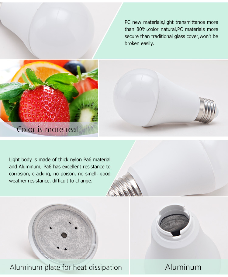 Ra90 13W high CRI LED E27 bulb wholesale