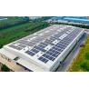 Buy cheap Light Steel Structure Workshop With Corrugated Steel Sheet Or Sandwich Panel Roofing from wholesalers