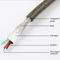 Buy cheap 28AWG/2C 2.0 4mm 30V USB Cable Packed 80℃ AWM 2725 28AWG/1P product