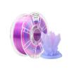 Buy cheap PLA+ Filament Transparent Gradient Dual Color Rose Red Light Blue 1.75mm 3d Printing Filament from wholesalers