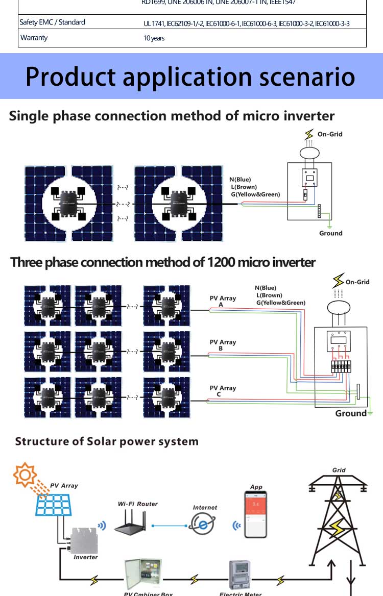 Wechselrichter Adaptive Sma Solar Micro Inverter Micro Inverter Solar Panel 1.2Kw Micro Inverter Solar Panel Soonest 800W