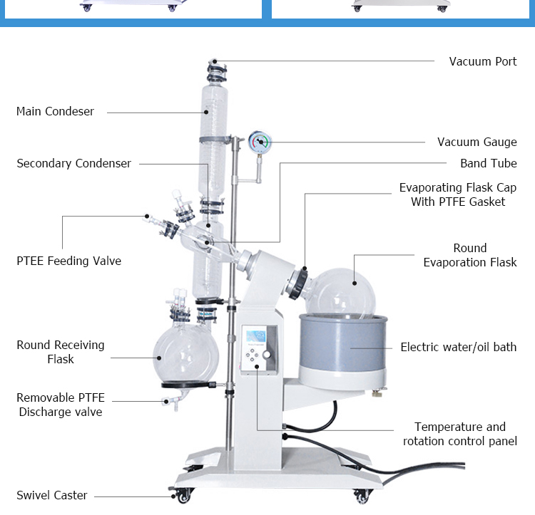 220V 6.5kw 50 Liter Autolift Lab Rotary Evaporator