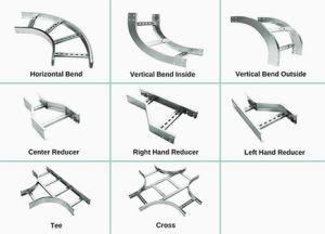 Buy cheap 25mm 300mm Side Rail Height Hot DIP Galvanized Ladder Type Cable Tray and Accessories from wholesalers