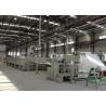 Buy cheap 3-mesh hot air Finishing stenter , customized , humanization design from wholesalers
