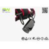 Buy cheap High Powerful 1000 Lumens Rechargeable Headlamp Magnetic Charging from wholesalers