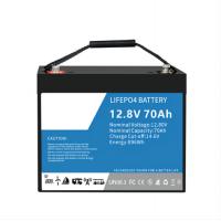 Buy cheap Dustproof Durable LifeP04 Ebike Battery , 70AH Lithium Iron Phosphate BMS product
