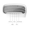 Buy cheap LED Display 25m2 HEPA Filter Ioniser Air Purifier 210m3/H from wholesalers