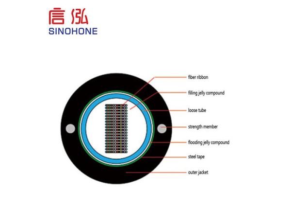 Buy cheap Aerial Rodent Resistant Fiber Optic Cable , Ribbon Fiber Optic Cable For Access Network from wholesalers