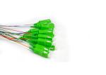 SC/UPC SC/UPC Fiber Optic Splitter , Optical PLC Splitter Good Reliability