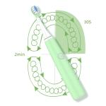 3 Cleaning Modes Pressure Sensing Children Childrens Sonic Toothbrush IPX7 BS51