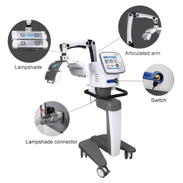 Photodynamic Therapy Machine With 3 Color Red&Blue LED Light For Face Skin