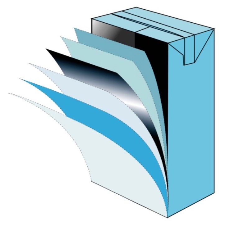 250ml Base Aseptic Packaging Material Suitable For Different Liquids Packing