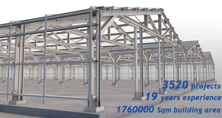 Clear Span Buildings Pricing Peb Industrial Shed Steel Portal Frame Workshop