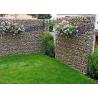 Buy cheap Flood Control Hexagonal 2.7mm PVC Coated Wire Mesh from wholesalers