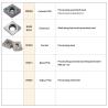 Buy cheap SUPAL Coating Turning Carbide Insert Cutter PVD from wholesalers