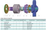 Hydraulic Piston Pump Parts/Replacement parts/repair kits KYB Series PSVD2-16E
