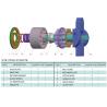 Buy cheap Hydraulic Piston Pump Parts KYB Series PSVD2-19 Rotating Group & Replacement Parts from wholesalers