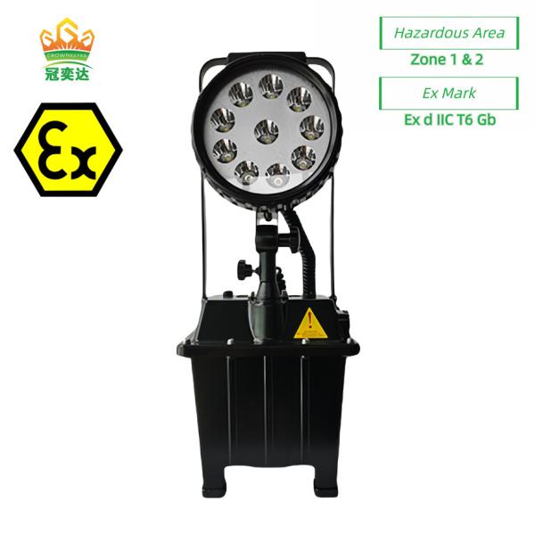 Buy cheap ATEX Explosion Proof Equipment For Hazardous Area Zone1 from wholesalers