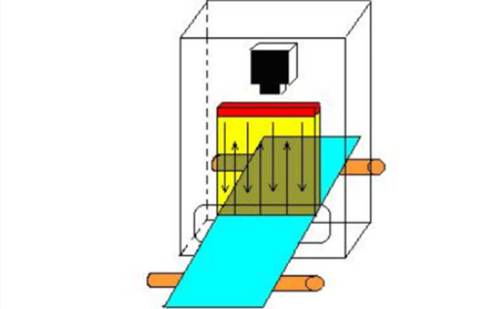 Metal Inspection Equipment System For Steel Plate Quality Checking
