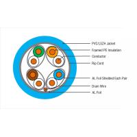 Buy cheap PVC LSZH Unshielded Twisted 4 Pairs UTP CAT6A LAN Cable product