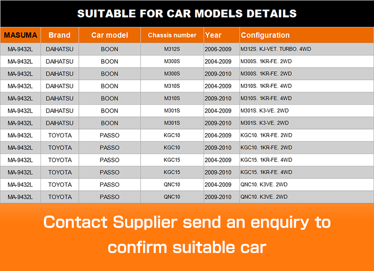 MASUMA Technology Auto Parts Presents 48069-B1010 Rear Control Arm for DAIHATSU M300S