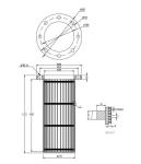 Stainless Steel Square Hole Sieve Bend Screen Stress Sieves Screen for