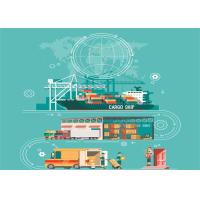Buy cheap International Rail Freight From China To Germany DDP product