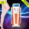 Buy cheap sanhe Best seller beauty machine aft shr ipl/ prices of medical supplies from wholesalers