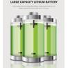Buy cheap 396PCS LED 2000LM Solar Panel Street Lamp 6V 40W Polycrystalline 300w from wholesalers