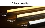 Pure White T8 LED Light Fixtures 18W / AC85-265V 20W T8 Led Fluorescent Tube