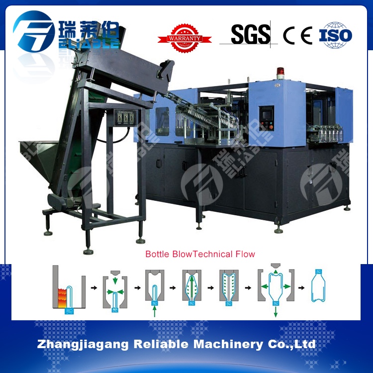 Full Auto Plastic Bottle Making Machine / 6000 BPH PET Blowing Machine